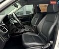 Белый Киа Seltos, объемом двигателя 2 л и пробегом 139 тыс. км за 17698 $, фото 35 на Automoto.ua