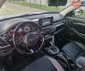 Белый Киа Seltos, объемом двигателя 2 л и пробегом 67 тыс. км за 23900 $, фото 17 на Automoto.ua