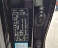 Черный Киа Seltos, объемом двигателя 1.6 л и пробегом 108 тыс. км за 21500 $, фото 18 на Automoto.ua