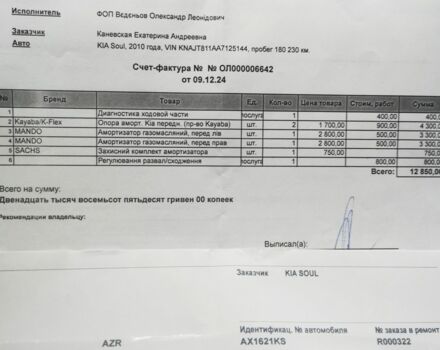 Білий Кіа Soul, об'ємом двигуна 1.6 л та пробігом 185 тис. км за 6700 $, фото 6 на Automoto.ua