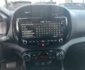 Белый Киа Soul, объемом двигателя 0 л и пробегом 151 тыс. км за 16499 $, фото 10 на Automoto.ua
