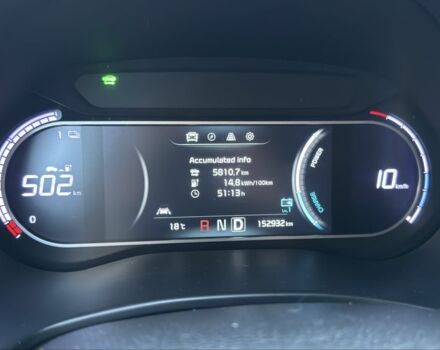 Белый Киа Soul, объемом двигателя 0 л и пробегом 147 тыс. км за 16999 $, фото 7 на Automoto.ua