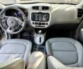 Белый Киа Soul, объемом двигателя 0 л и пробегом 131 тыс. км за 6950 $, фото 8 на Automoto.ua