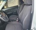 Белый Киа Soul, объемом двигателя 1.6 л и пробегом 173 тыс. км за 7000 $, фото 12 на Automoto.ua