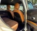 Белый Киа Soul, объемом двигателя 2 л и пробегом 66 тыс. км за 5800 $, фото 10 на Automoto.ua