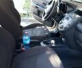 Белый Киа Soul, объемом двигателя 1.59 л и пробегом 108 тыс. км за 7100 $, фото 6 на Automoto.ua