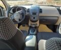 Белый Киа Soul, объемом двигателя 1.6 л и пробегом 150 тыс. км за 9500 $, фото 21 на Automoto.ua