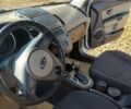 Белый Киа Soul, объемом двигателя 1.6 л и пробегом 150 тыс. км за 9500 $, фото 20 на Automoto.ua
