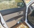 Белый Киа Soul, объемом двигателя 1.6 л и пробегом 150 тыс. км за 9500 $, фото 27 на Automoto.ua