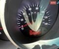 Белый Киа Soul, объемом двигателя 1.59 л и пробегом 140 тыс. км за 7500 $, фото 4 на Automoto.ua