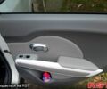 Белый Киа Soul, объемом двигателя 0 л и пробегом 149 тыс. км за 7700 $, фото 11 на Automoto.ua