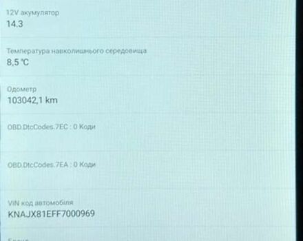 Білий Кіа Soul, об'ємом двигуна 0 л та пробігом 103 тис. км за 6700 $, фото 12 на Automoto.ua