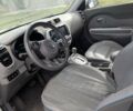 Белый Киа Soul, объемом двигателя 0 л и пробегом 98 тыс. км за 3900 $, фото 7 на Automoto.ua