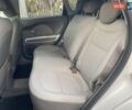 Білий Кіа Soul, об'ємом двигуна 0 л та пробігом 99 тис. км за 7400 $, фото 24 на Automoto.ua
