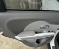 Белый Киа Soul, объемом двигателя 0 л и пробегом 100 тыс. км за 7200 $, фото 10 на Automoto.ua