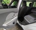 Белый Киа Soul, объемом двигателя 0 л и пробегом 90 тыс. км за 7500 $, фото 17 на Automoto.ua