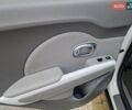 Белый Киа Soul, объемом двигателя 0 л и пробегом 183 тыс. км за 10700 $, фото 14 на Automoto.ua