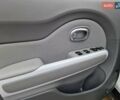Белый Киа Soul, объемом двигателя 0 л и пробегом 183 тыс. км за 10700 $, фото 13 на Automoto.ua