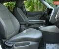 Белый Киа Soul, объемом двигателя 0 л и пробегом 112 тыс. км за 10999 $, фото 37 на Automoto.ua