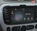 Белый Киа Soul, объемом двигателя 0 л и пробегом 38 тыс. км за 12999 $, фото 51 на Automoto.ua