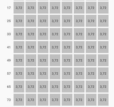 Білий Кіа Soul, об'ємом двигуна 0 л та пробігом 100 тис. км за 11500 $, фото 19 на Automoto.ua