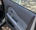 Белый Киа Soul, объемом двигателя 0 л и пробегом 153 тыс. км за 9699 $, фото 27 на Automoto.ua