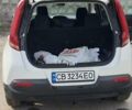 Белый Киа Soul, объемом двигателя 2 л и пробегом 78 тыс. км за 14100 $, фото 3 на Automoto.ua