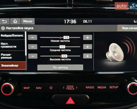 Белый Киа Soul, объемом двигателя 0 л и пробегом 26 тыс. км за 21500 $, фото 83 на Automoto.ua