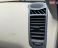 Бежевый Киа Soul, объемом двигателя 1.6 л и пробегом 118 тыс. км за 9700 $, фото 52 на Automoto.ua