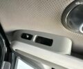 Черный Киа Soul, объемом двигателя 0 л и пробегом 115 тыс. км за 7990 $, фото 15 на Automoto.ua