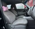 Черный Киа Soul, объемом двигателя 0 л и пробегом 100 тыс. км за 8790 $, фото 11 на Automoto.ua