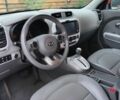 Черный Киа Soul, объемом двигателя 0 л и пробегом 79 тыс. км за 7200 $, фото 5 на Automoto.ua