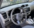 Чорний Кіа Soul, об'ємом двигуна 0 л та пробігом 111 тис. км за 7500 $, фото 10 на Automoto.ua