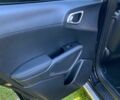 Чорний Кіа Soul, об'ємом двигуна 0 л та пробігом 79 тис. км за 18899 $, фото 19 на Automoto.ua