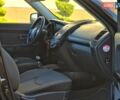 Чорний Кіа Soul, об'ємом двигуна 1.6 л та пробігом 250 тис. км за 6999 $, фото 46 на Automoto.ua
