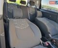 Чорний Кіа Soul, об'ємом двигуна 1.6 л та пробігом 250 тис. км за 6999 $, фото 63 на Automoto.ua