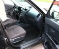 Черный Киа Soul, объемом двигателя 1.59 л и пробегом 202 тыс. км за 6450 $, фото 34 на Automoto.ua