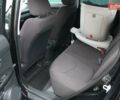 Черный Киа Soul, объемом двигателя 1.59 л и пробегом 217 тыс. км за 6444 $, фото 36 на Automoto.ua