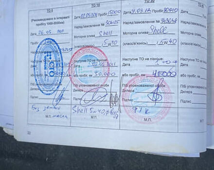 Черный Киа Soul, объемом двигателя 1.6 л и пробегом 233 тыс. км за 5999 $, фото 1 на Automoto.ua