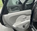 Черный Киа Soul, объемом двигателя 0 л и пробегом 149 тыс. км за 5800 $, фото 25 на Automoto.ua