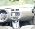 Черный Киа Soul, объемом двигателя 0 л и пробегом 82 тыс. км за 7499 $, фото 12 на Automoto.ua