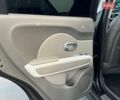 Черный Киа Soul, объемом двигателя 0 л и пробегом 114 тыс. км за 6490 $, фото 24 на Automoto.ua