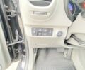Черный Киа Soul, объемом двигателя 0 л и пробегом 82 тыс. км за 7499 $, фото 15 на Automoto.ua