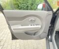Черный Киа Soul, объемом двигателя 0 л и пробегом 82 тыс. км за 7499 $, фото 18 на Automoto.ua