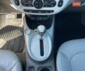 Черный Киа Soul, объемом двигателя 0 л и пробегом 106 тыс. км за 7700 $, фото 28 на Automoto.ua