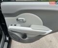 Черный Киа Soul, объемом двигателя 0 л и пробегом 107 тыс. км за 6650 $, фото 17 на Automoto.ua