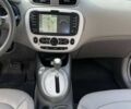 Черный Киа Soul, объемом двигателя 0 л и пробегом 90 тыс. км за 7500 $, фото 4 на Automoto.ua