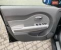 Черный Киа Soul, объемом двигателя 0 л и пробегом 130 тыс. км за 6099 $, фото 9 на Automoto.ua