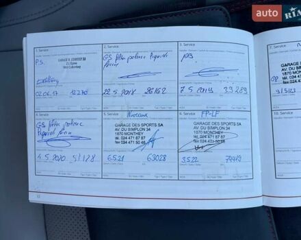 Черный Киа Soul, объемом двигателя 0 л и пробегом 106 тыс. км за 7700 $, фото 36 на Automoto.ua