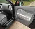Черный Киа Soul, объемом двигателя 0 л и пробегом 168 тыс. км за 6700 $, фото 11 на Automoto.ua